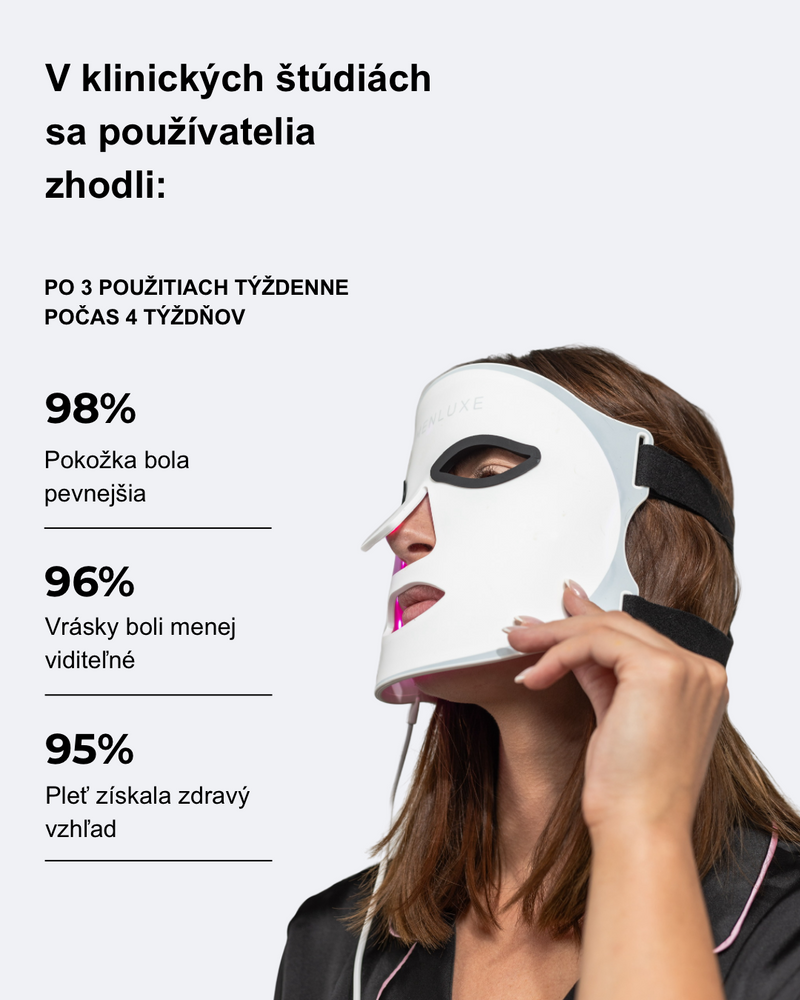 LumenLuxe LED maska klinická štúdia — 98% pevnejšia pokožka, 96% menej vrások, 95% zdravý vzhľad pleti po 4 týždňoch